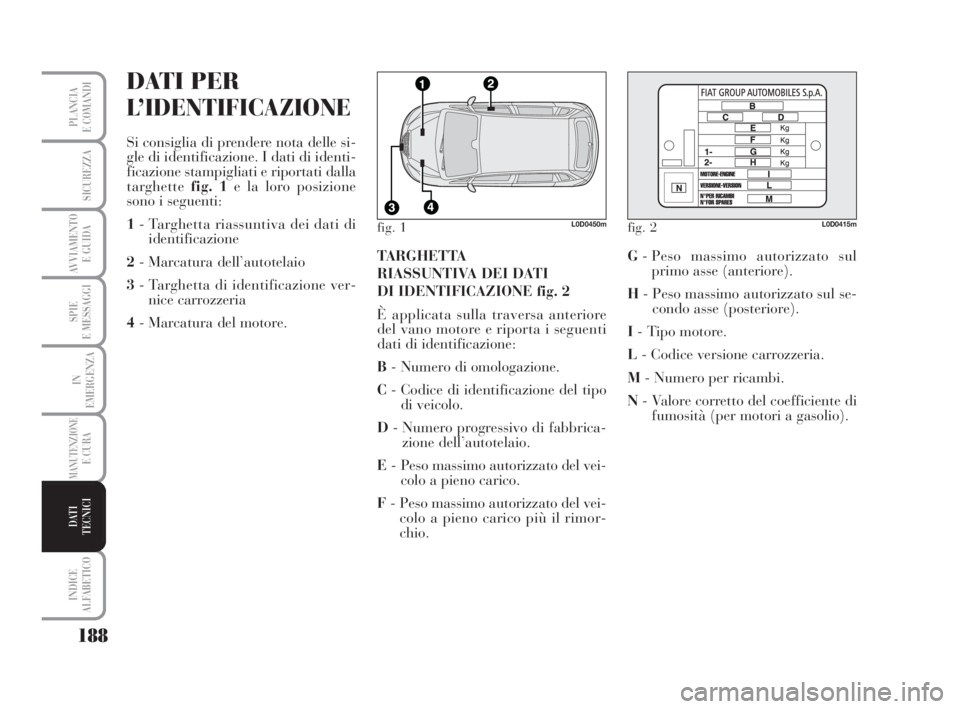 Lancia Musa 2008 Libretto Uso Manutenzione (in Italian) 188
SPIE
E MESSAGGI
INDICE
ALFABETICO
PLANCIA
E COMANDI
SICUREZZA
AVVIAMENTO
E GUIDA
IN
EMERGENZA
MANUTENZIONEE CURA
DATI
TECNICI
DATI PER
L’IDENTIFICAZIONE
Si consiglia di prendere nota delle si- Lancia Musa 2008 Libretto Uso Manutenzione (in Italian) 188
SPIE
E MESSAGGI
INDICE
ALFABETICO
PLANCIA
E COMANDI
SICUREZZA
AVVIAMENTO
E GUIDA
IN
EMERGENZA
MANUTENZIONEE CURA
DATI
TECNICI
DATI PER
L’IDENTIFICAZIONE
Si consiglia di prendere nota delle si-