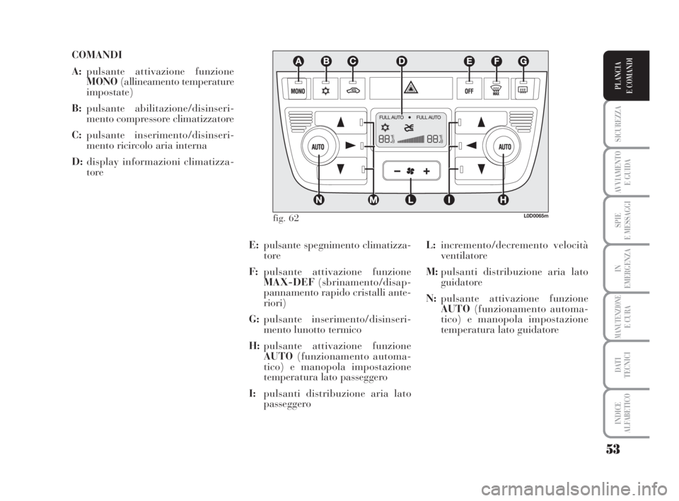 Lancia Musa 2008 Libretto Uso Manutenzione (in Italian) 53
SICUREZZA
AVVIAMENTO
E GUIDA
SPIE
E MESSAGGI
IN
EMERGENZA
MANUTENZIONEE CURA
DATI
TECNICI
INDICE
ALFABETICO
PLANCIA
E COMANDI
COMANDI
A:pulsante attivazione funzione
MONO(allineamento temperature Lancia Musa 2008 Libretto Uso Manutenzione (in Italian) 53
SICUREZZA
AVVIAMENTO
E GUIDA
SPIE
E MESSAGGI
IN
EMERGENZA
MANUTENZIONEE CURA
DATI
TECNICI
INDICE
ALFABETICO
PLANCIA
E COMANDI
COMANDI
A:pulsante attivazione funzione
MONO(allineamento temperature