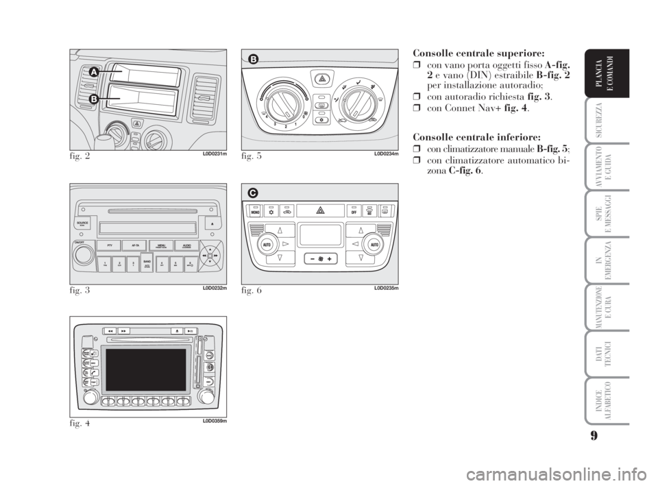 Lancia Musa 2008  Libretto Uso Manutenzione (in Italian) 9
SICUREZZA
AVVIAMENTO 
E GUIDA
SPIE
E MESSAGGI
IN
EMERGENZA
MANUTENZIONEE CURA
DATI 
TECNICI
INDICE
ALFABETICO
PLANCIA
E COMANDI
Consolle centrale superiore:
❒con vano porta oggetti fisso A-fig.
2e