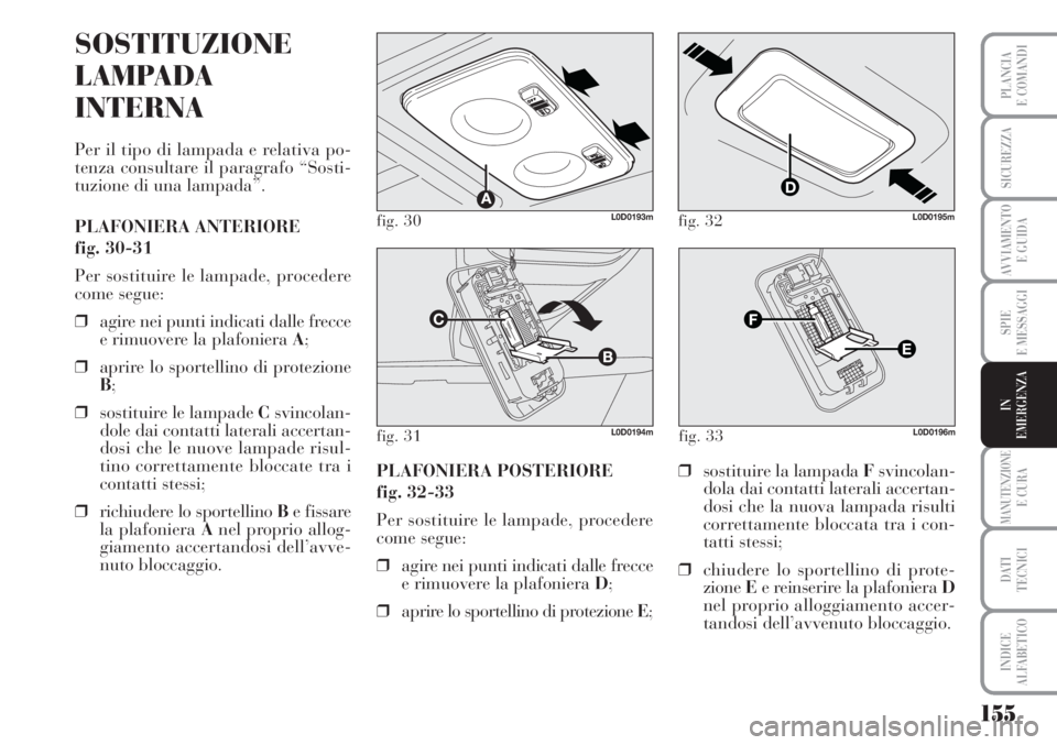 Lancia Musa 2010  Libretto Uso Manutenzione (in Italian) 155
SPIE
E MESSAGGI
MANUTENZIONEE CURA
DATI 
TECNICI
INDICE
ALFABETICO
PLANCIA
E COMANDI
SICUREZZA
AVVIAMENTO 
E GUIDA
IN
EMERGENZA
fig. 30L0D0193m
fig. 31L0D0194m
SOSTITUZIONE
LAMPADA
INTERNA
Per il 