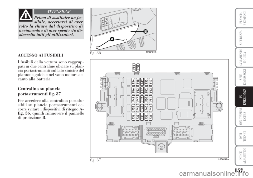 Lancia Musa 2010  Libretto Uso Manutenzione (in Italian) 157
SPIE
E MESSAGGI
MANUTENZIONEE CURA
DATI 
TECNICI
INDICE
ALFABETICO
PLANCIA
E COMANDI
SICUREZZA
AVVIAMENTO 
E GUIDA
IN
EMERGENZA
Prima di sostituire un fu-
sibile, accertarsi di aver
tolto la chiav