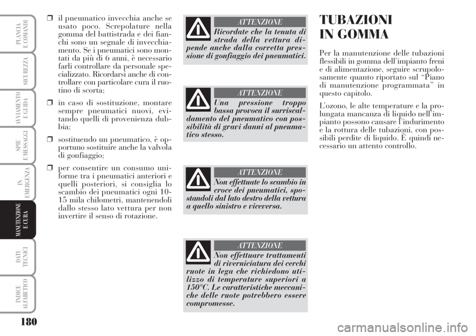 Lancia Musa 2010 Libretto Uso Manutenzione (in Italian) 180
SPIE
E MESSAGGI
DATI
TECNICI
INDICE
ALFABETICO
PLANCIA
E COMANDI
SICUREZZA
AVVIAMENTO
E GUIDA
IN
EMERGENZA
MANUTENZIONEE CURA
❒il pneumatico invecchia anche se
usato poco. Screpolature nella
g Lancia Musa 2010 Libretto Uso Manutenzione (in Italian) 180
SPIE
E MESSAGGI
DATI
TECNICI
INDICE
ALFABETICO
PLANCIA
E COMANDI
SICUREZZA
AVVIAMENTO
E GUIDA
IN
EMERGENZA
MANUTENZIONEE CURA
❒il pneumatico invecchia anche se
usato poco. Screpolature nella
g