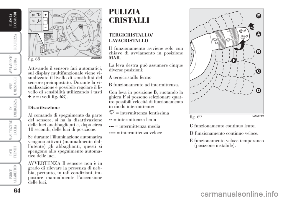 Lancia Musa 2010  Libretto Uso Manutenzione (in Italian) 64
SICUREZZA
AVVIAMENTO 
E GUIDA
SPIE
E MESSAGGI
IN
EMERGENZA
MANUTENZIONEE CURA
DATI 
TECNICI
INDICE
ALFABETICO
PLANCIA
E COMANDI
PULIZIA
CRISTALLI
TERGICRISTALLO/
LAVACRISTALLO 
Il funzionamento avv