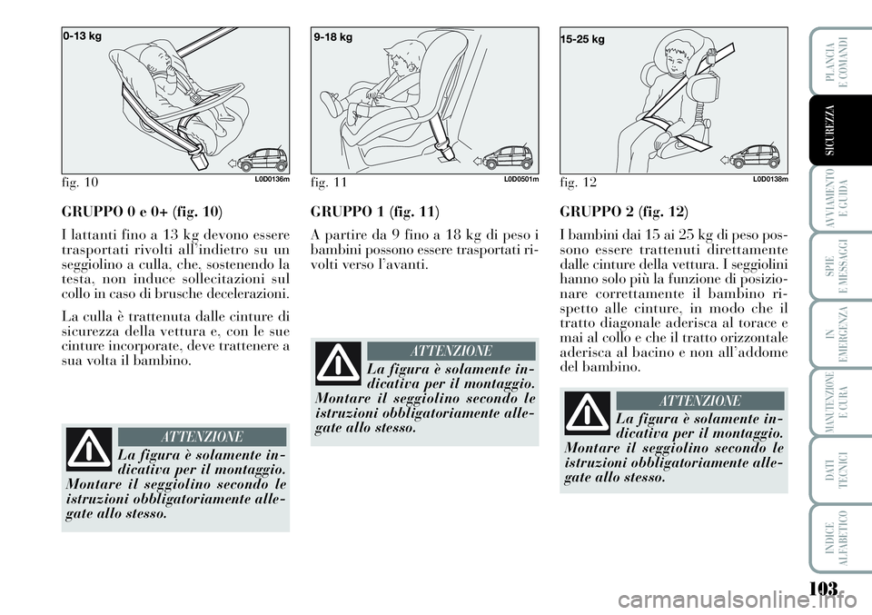 Lancia Musa 2011  Libretto Uso Manutenzione (in Italian) 103
AVVIAMENTO 
E GUIDA
SPIE
E MESSAGGI
IN
EMERGENZA
MANUTENZIONEE CURA
DATI 
TECNICI
INDICE
ALFABETICO
PLANCIA
E COMANDI
SICUREZZA
GRUPPO 0 e 0+ (fig. 10)
I lattanti fino a 13 kg devono essere
traspo