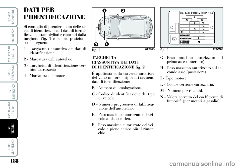 Lancia Musa 2011 Libretto Uso Manutenzione (in Italian) 188
SPIE
E MESSAGGI
INDICE
ALFABETICO
PLANCIA
E COMANDI
SICUREZZA
AVVIAMENTO
E GUIDA
IN
EMERGENZA
MANUTENZIONEE CURA
DATI
TECNICI
DATI PER
L’IDENTIFICAZIONE
Si consiglia di prendere nota delle si- Lancia Musa 2011 Libretto Uso Manutenzione (in Italian) 188
SPIE
E MESSAGGI
INDICE
ALFABETICO
PLANCIA
E COMANDI
SICUREZZA
AVVIAMENTO
E GUIDA
IN
EMERGENZA
MANUTENZIONEE CURA
DATI
TECNICI
DATI PER
L’IDENTIFICAZIONE
Si consiglia di prendere nota delle si-