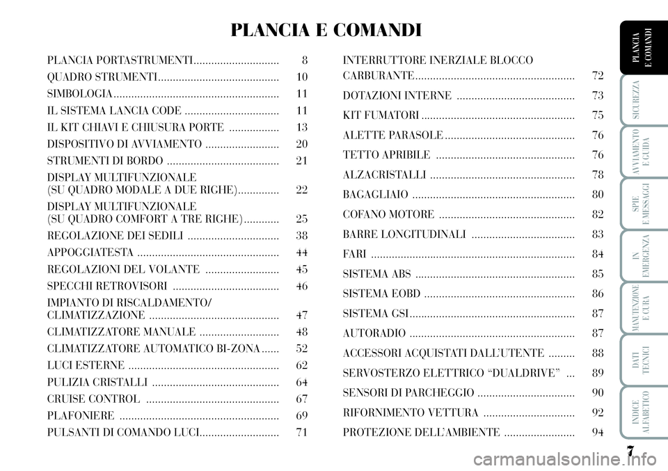 Lancia Musa 2011 Libretto Uso Manutenzione (in Italian) 7
SICUREZZA
AVVIAMENTO
E GUIDA
SPIE
E MESSAGGI
IN
EMERGENZA
MANUTENZIONEE CURA
DATI
TECNICI
INDICE
ALFABETICO
PLANCIA
E COMANDIPLANCIA PORTASTRUMENTI............................. 8
QUADRO STRUMENTI Lancia Musa 2011 Libretto Uso Manutenzione (in Italian) 7
SICUREZZA
AVVIAMENTO
E GUIDA
SPIE
E MESSAGGI
IN
EMERGENZA
MANUTENZIONEE CURA
DATI
TECNICI
INDICE
ALFABETICO
PLANCIA
E COMANDIPLANCIA PORTASTRUMENTI............................. 8
QUADRO STRUMENTI