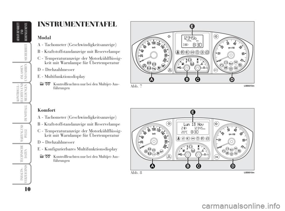 Lancia Musa 2008  Betriebsanleitung (in German) 10
SICHERHEIT
ANLASSEN
UND FAHREN
KONTROLLL-
EUCHTEN UND
MELDUNGEN
IM NOTFALL
WARTUNG UND
PFLEGE
TECHNISCHE
DATEN
INHALTS-
VERZEICHNIS
ARMATURENBRETT
UND
BEDIENELEMENTE
L0D0372m
L0D0010m
Abb. 7
Abb. 8
