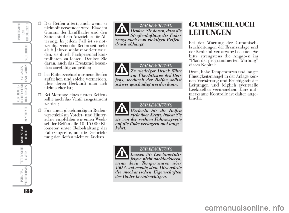 Lancia Musa 2008  Betriebsanleitung (in German) 180
KONTROLLL-
EUCHTEN UND
MELDUNGEN
TECHNISCHE
DATEN
INHALTS-
VERZEICHNIS
ARMATURENBRETT
UND
BEDIENELEMENTE
SICHERHEIT
ANLASSEN
UND FAHREN
IM NOTFALL
WARTUNG UND
PFLEGE
❒Der Reifen altert, auch wen