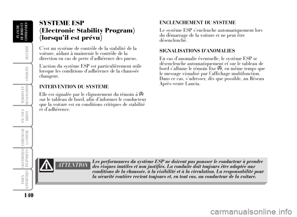 Lancia Musa 2007  Notice dentretien (in French) 140
SECURITE
CONDUITE
TEMOINS ETSIGNALISATIONS
S’IL VOUS
ARRIVE
ENTRETIEN DE
LA VOITURE
CARACTERISTIQUESTECHNIQUES
INDEX
ALPHABÉTIQUE
PLANCHE
DE BORD ET
COMMANDES
SYSTEME ESP
(Electronic Stability 