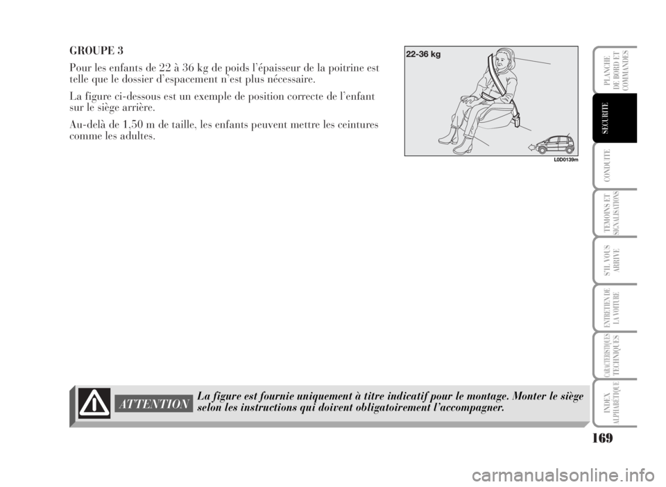 Lancia Musa 2007  Notice dentretien (in French) GROUPE 3
Pour les enfants de 22 à 36 kg de poids l’épaisseur de la poitrine est
telle que le dossier d’espacement n’est plus nécessaire.
La figure ci-dessous est un exemple de position correc