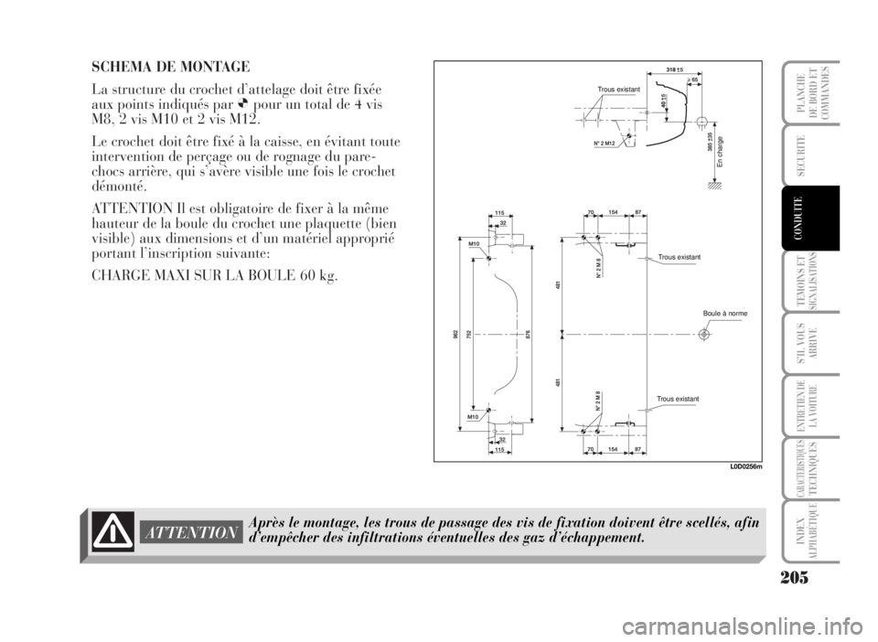 Lancia Musa 2007  Notice dentretien (in French) SCHEMA DE MONTAGE
La structure du crochet d’attelage doit être fixée
aux points indiqués par 
Øpour un total de 4 vis
M8, 2 vis M10 et 2 vis M12.
Le crochet doit être fixé à la caisse, en év