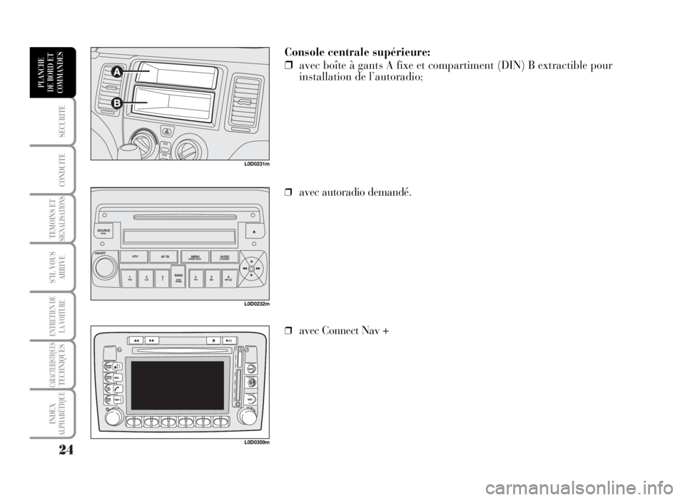 Lancia Musa 2007  Notice dentretien (in French) 24
SECURITE
CONDUITE
TEMOINS ETSIGNALISATIONS
S’IL VOUS
ARRIVE
ENTRETIEN DE
LA VOITURE
CARACTERISTIQUESTECHNIQUES
INDEX
ALPHABÉTIQUE
PLANCHE
DE BORD ET
COMMANDES
L0D0231m
L0D0232m
Console centrale 