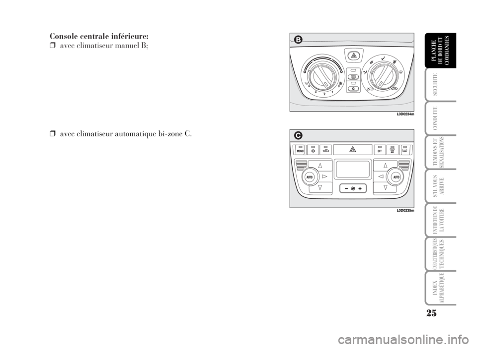 Lancia Musa 2007  Notice dentretien (in French) Console centrale inférieure:
❒avec climatiseur manuel B;
25
SECURITE
CONDUITE
TEMOINS ETSIGNALISATIONS
S’IL VOUS
ARRIVE
ENTRETIEN DE
LA VOITURE
CARACTERISTIQUESTECHNIQUES
INDEX
ALPHABÉTIQUE
PLAN