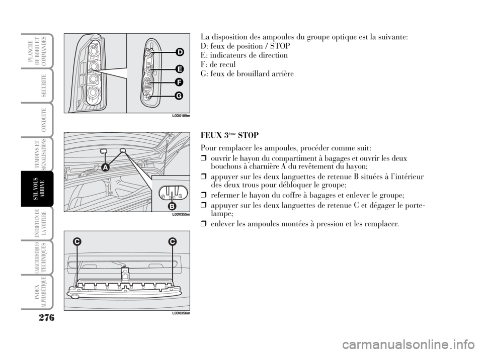 Lancia Musa 2007  Notice dentretien (in French) 276
TEMOINS ETSIGNALISATIONS
ENTRETIEN DE
LA VOITURE
CARACTERISTIQUESTECHNIQUES
INDEX
ALPHABÉTIQUE
PLANCHE
DE BORD ET
COMMANDES
SECURITE
CONDUITE
S’IL VOUS
ARRIVE
La disposition des ampoules du gro