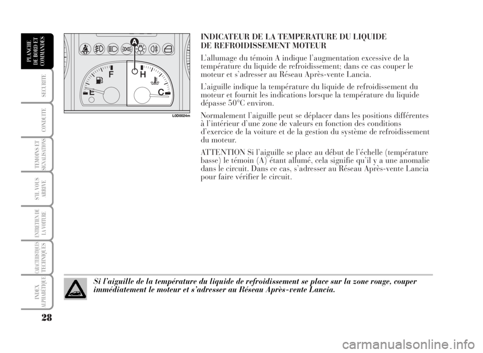 Lancia Musa 2007  Notice dentretien (in French) INDICATEUR DE LA TEMPERATURE DU LIQUIDE 
DE REFROIDISSEMENT MOTEUR 
L’allumage du témoin A indique l’augmentation excessive de la
température du liquide de refroidissement; dans ce cas couper le
