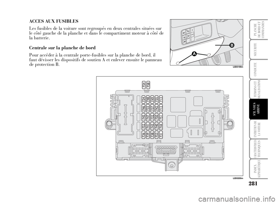 Lancia Musa 2007  Notice dentretien (in French) 281
TEMOINS ETSIGNALISATIONS
ENTRETIEN DE
LA VOITURE
CARACTERISTIQUESTECHNIQUES
INDEX
ALPHABÉTIQUE
PLANCHE
DE BORD ET
COMMANDES
SECURITE
CONDUITE
S’IL VOUS
ARRIVE
ACCES AUX FUSIBLES
Les fusibles de