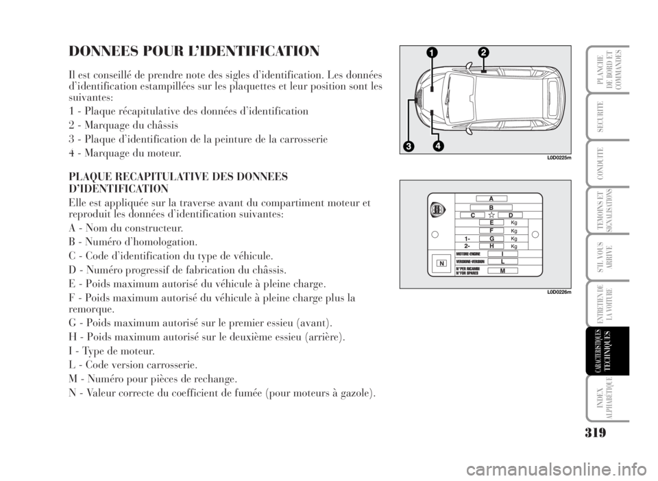 Lancia Musa 2007  Notice dentretien (in French) DONNEES POUR L’IDENTIFICATION
Il est conseillé de prendre note des sigles d’identification. Les données
d’identification estampillées sur les plaquettes et leur position sont les
suivantes:
1
