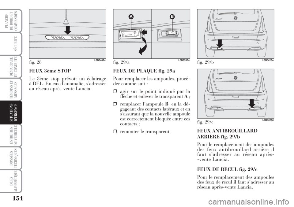 Lancia Musa 2010  Notice dentretien (in French) 154
SÉCURITÉ
DÉMARRAGE
ET CONDUITE
TÉMOINS ET
MESSAGES
ENTRETIEN
DU VÉHICULE 
DONNÉES
TECHNIQUES
INDEX
ALPHABÉTIQUE
PLANCHE
DE BORD ET
COMMANDES
SITUATIONS
D’URGENCE
FEUX 3ème STOP
Le 3ème 