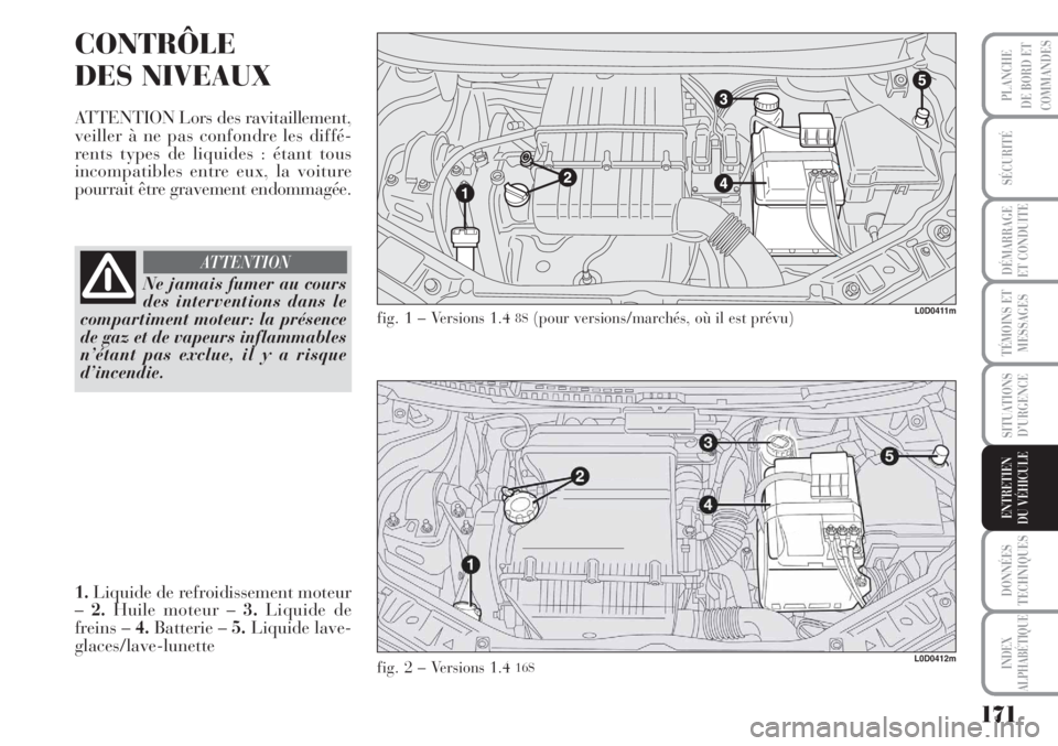 Lancia Musa 2010  Notice dentretien (in French) 171
SÉCURITÉ
DÉMARRAGE
ET CONDUITE
TÉMOINS ET
MESSAGES
SITUATIONS
D’URGENCE
DONNÉES
TECHNIQUES
INDEX
ALPHABÉTIQUE
PLANCHE
DE BORD ET
COMMANDES
ENTRETIEN
DU VÉHICULE
CONTRÔLE
DES NIVEAUX
ATTE