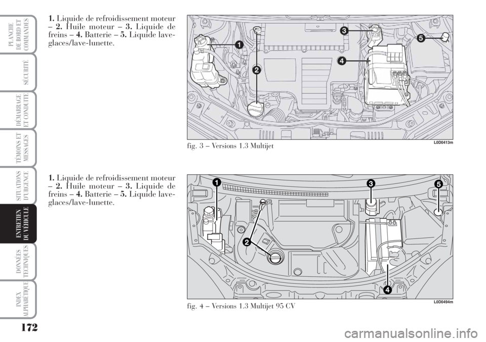 Lancia Musa 2010  Notice dentretien (in French) 172
SÉCURITÉ
DÉMARRAGE
ET CONDUITE
TÉMOINS ET
MESSAGES
SITUATIONS
D’URGENCE
DONNÉES
TECHNIQUES
INDEX
ALPHABÉTIQUE
PLANCHE
DE BORD ET
COMMANDES
ENTRETIEN
DU VÉHICULE 
1.Liquide de refroidissem