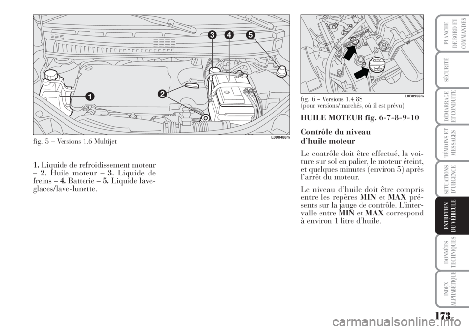 Lancia Musa 2010  Notice dentretien (in French) 173
SÉCURITÉ
DÉMARRAGE
ET CONDUITE
TÉMOINS ET
MESSAGES
SITUATIONS
D’URGENCE
DONNÉES
TECHNIQUES
INDEX
ALPHABÉTIQUE
PLANCHE
DE BORD ET
COMMANDES
ENTRETIEN
DU VÉHICULE
3
12
45
L0D0488mfig. 5 –