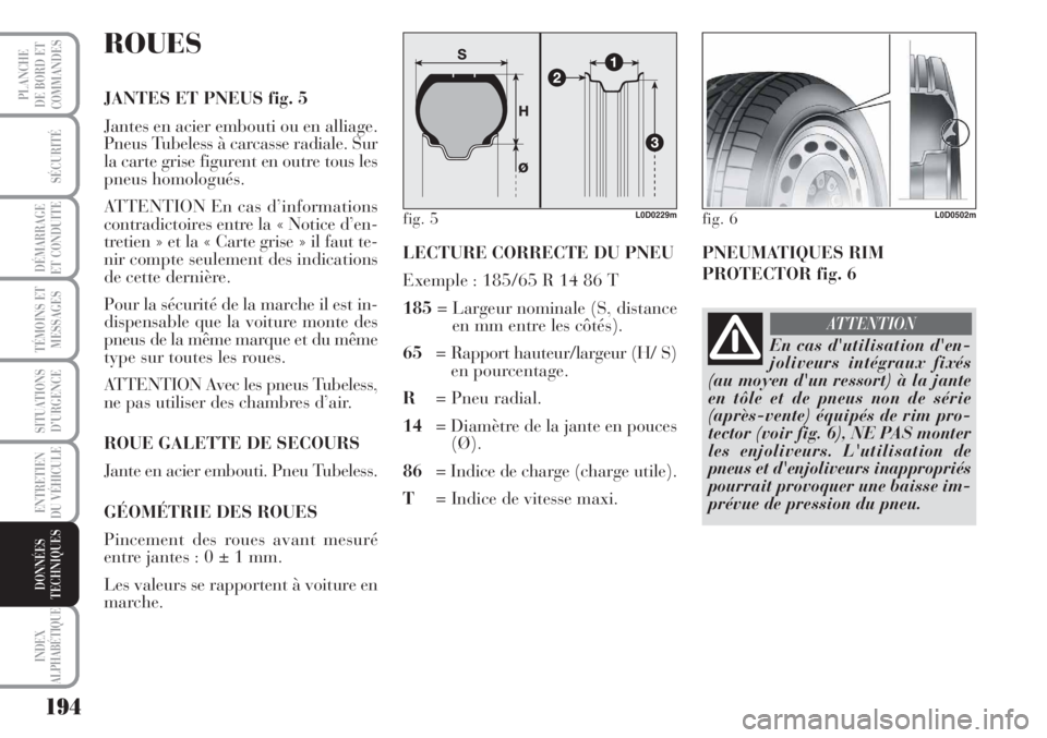Lancia Musa 2010 Notice dentretien (in French) 194
SÉCURITÉ
DÉMARRAGE
ET CONDUITE
TÉMOINS ET
MESSAGES
SITUATIONS
D’URGENCE
ENTRETIEN
DU VÉHICULE
INDEX
ALPHABÉTIQUE
PLANCHE
DE BORD ET
COMMANDES
DONNÉES
TECHNIQUES
ROUES
JANTES ET PNEUS fig Lancia Musa 2010 Notice dentretien (in French) 194
SÉCURITÉ
DÉMARRAGE
ET CONDUITE
TÉMOINS ET
MESSAGES
SITUATIONS
D’URGENCE
ENTRETIEN
DU VÉHICULE
INDEX
ALPHABÉTIQUE
PLANCHE
DE BORD ET
COMMANDES
DONNÉES
TECHNIQUES
ROUES
JANTES ET PNEUS fig
