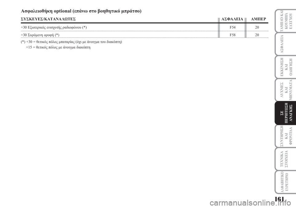 Lancia Musa 2010  ΒΙΒΛΙΟ ΧΡΗΣΗΣ ΚΑΙ ΣΥΝΤΗΡΗΣΗΣ (in Greek) ΑΣΦΑΛΕΙΑ
ΕΚΚΙΝΗΣΗ
ΚΑΙ
ΟΔΗΓΗΣΗ
ΛΥΧΝΙΕΣ
ΚΑΙ
ΜΗΝΥΜΑΤΑ
ΣΥΝΤΗΡΗΣΗ
ΚΑΙ
ΦΡΟΝΤΙΔΑ
ΤΑΜΠΛΌ ΚΑΙ
ΚΟΥΜΠΙΆ
ΕΛΈΓΧΟΥ
ΤΕΧΝΙΚ