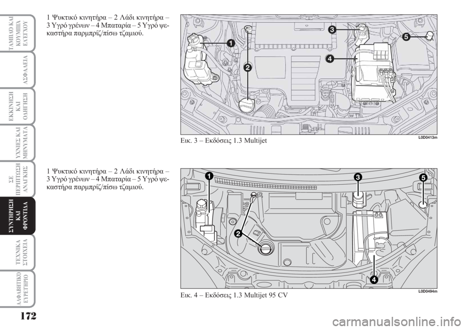 Lancia Musa 2010  ΒΙΒΛΙΟ ΧΡΗΣΗΣ ΚΑΙ ΣΥΝΤΗΡΗΣΗΣ (in Greek) 172
ΥΧΝΙΕΣ ΚΑΙ
ΜΗΝΥΜΑΤΑ
ΑΛΦΑΒΗΤΙΚΌ
ΕΥΡΕΤΉΡΙΟ
ΤΑΜΠΛΌ ΚΑΙ
ΚΟΥΜΠΙΆ
ΕΛΈΓΧΟΥ
ΑΣΦΑΛΕΙΑ
ΕΚΚΙΝΗΣΗ
ΚΑΙ
ΟΔΗΓΗΣΗ
ΣΕ
ΠΕΡΙ