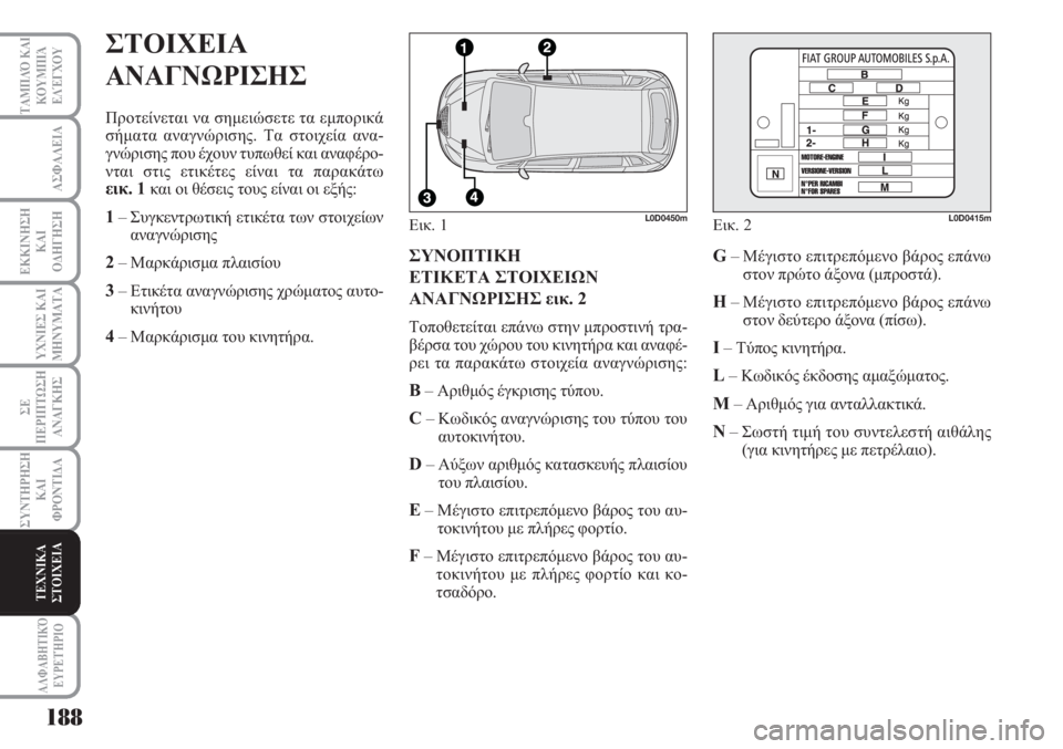 Lancia Musa 2010  ΒΙΒΛΙΟ ΧΡΗΣΗΣ ΚΑΙ ΣΥΝΤΗΡΗΣΗΣ (in Greek) 188
ΥΧΝΙΕΣ ΚΑΙ
ΜΗΝΥΜΑΤΑ
ΑΛΦΑΒΗΤΙΚΌ
ΕΥΡΕΤΉΡΙΟ
ΤΑΜΠΛΌ ΚΑΙ
ΚΟΥΜΠΙΆ
ΕΛΈΓΧΟΥ
ΑΣΦΑΛΕΙΑ
ΕΚΚΙΝΗΣΗ
ΚΑΙ
ΟΔΗΓΗΣΗ
ΣΕ
ΠΕΡΙ