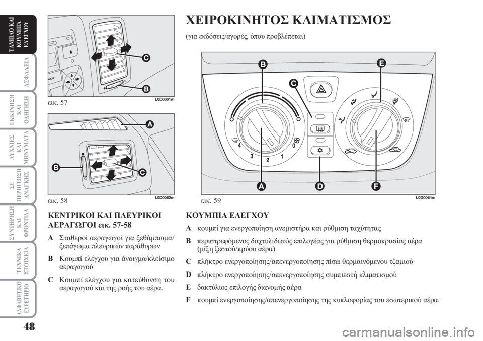 Lancia Musa 2010  ΒΙΒΛΙΟ ΧΡΗΣΗΣ ΚΑΙ ΣΥΝΤΗΡΗΣΗΣ (in Greek) ΑΣΦΑΛΕΙΑ
ΕΚΚΙΝΗΣΗ
ΚΑΙ
ΟΔΗΓΗΣΗ
ΛΥΧΝΙΕΣ
ΚΑΙ
ΜΗΝΥΜΑΤΑ
ΣΕ
ΠΕΡΙΠΤΩΣΗ
ΑΝΑΓΚΗΣ
ΣΥΝΤΗΡΗΣΗ
ΚΑΙ
ΦΡΟΝΤΙΔΑ
ΑΛΦΑΒΗΤΙΚΌ
Ε