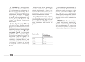Page 203