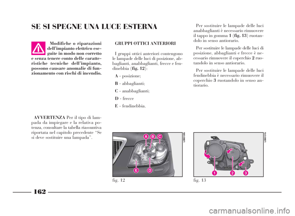 Lancia Phedra 2010 Libretto Uso Manutenzione (in Italian) SE SISPEGNEUNALUCE ESTERNA
GRUPPI OTTICI ANTERIORI
I gruppi ottici anteriori contengono
le lampade delle luci di posizione, ab-
baglianti, anabbaglianti, frecce e fen-
dinebbia (fig. 12):
A- posizione Lancia Phedra 2010 Libretto Uso Manutenzione (in Italian) SE SISPEGNEUNALUCE ESTERNA
GRUPPI OTTICI ANTERIORI
I gruppi ottici anteriori contengono
le lampade delle luci di posizione, ab-
baglianti, anabbaglianti, frecce e fen-
dinebbia (fig. 12):
A- posizione