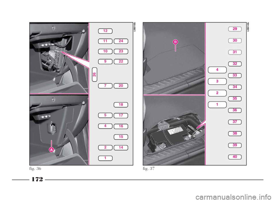 Lancia Phedra 2010  Libretto Uso Manutenzione (in Italian) 172
fig. 36
L0B0148b
fig. 37
L0B0149b
152-182 Phedra LUM I 7.0:152-182 Phedra ITA 12-11-2009  11:26  Pagina 172 