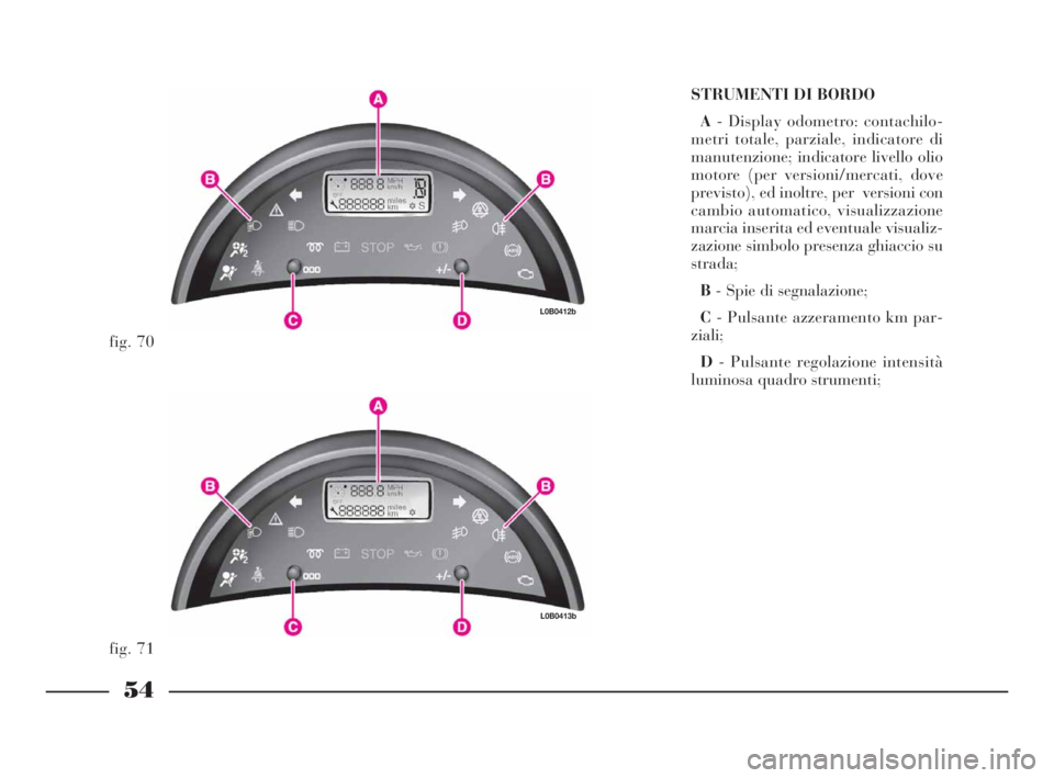 Lancia Phedra 2010  Libretto Uso Manutenzione (in Italian) 54
STRUMENTI DI BORDO
A- Display odometro: contachilo-
metri totale, parziale, indicatore di
manutenzione; indicatore livello olio
motore (per versioni/mercati, dove
previsto), ed inoltre, per  versio