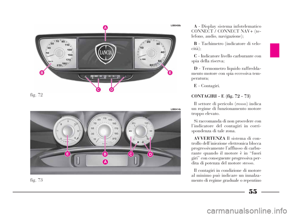Lancia Phedra 2010  Libretto Uso Manutenzione (in Italian) 55
A- Display sistema infotelematico
CONNECT / CONNECT NAV+ (te-
lefono, audio, navigazione);
B- Tachimetro (indicatore di velo-
cità);
C- Indicatore livello carburante con
spia della riserva;
D- Ter