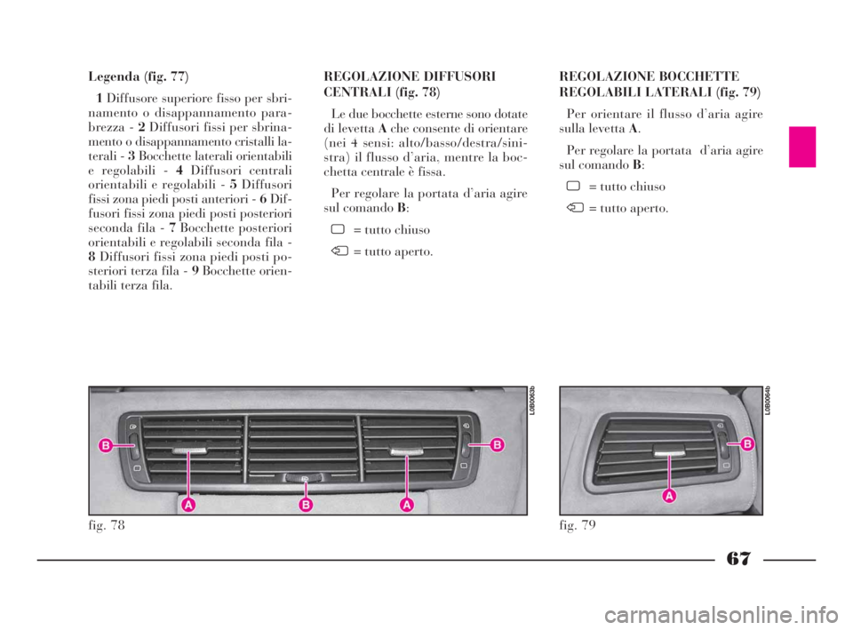 Lancia Phedra 2010 Libretto Uso Manutenzione (in Italian) 67
Legenda (fig. 77)
1Diffusore superiore fisso per sbri-
namento o disappannamento para-
brezza - 2Diffusori fissi per sbrina-
mento o disappannamento cristalli la-
terali - 3Bocchette laterali orien Lancia Phedra 2010 Libretto Uso Manutenzione (in Italian) 67
Legenda (fig. 77)
1Diffusore superiore fisso per sbri-
namento o disappannamento para-
brezza - 2Diffusori fissi per sbrina-
mento o disappannamento cristalli la-
terali - 3Bocchette laterali orien