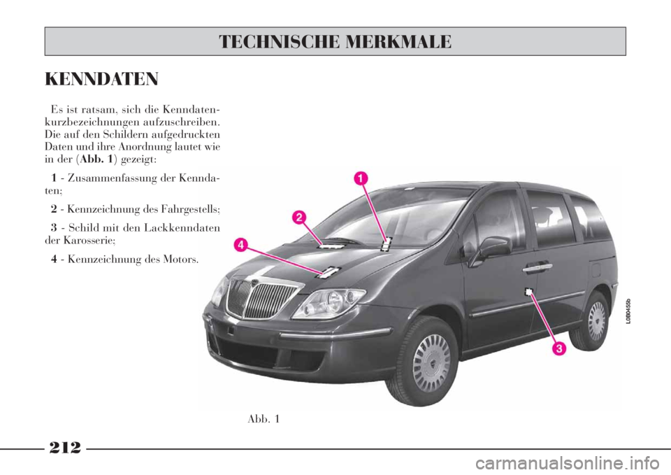 Lancia Phedra 2008  Betriebsanleitung (in German) Abb. 1
L0B0455b
TECHNISCHE MERKMALE
212
Es ist ratsam, sich die Kenndaten-
kurzbezeichnungen aufzuschreiben.
Die auf den Schildern aufgedruckten
Daten und ihre Anordnung lautet wie
in der (Abb. 1) gez