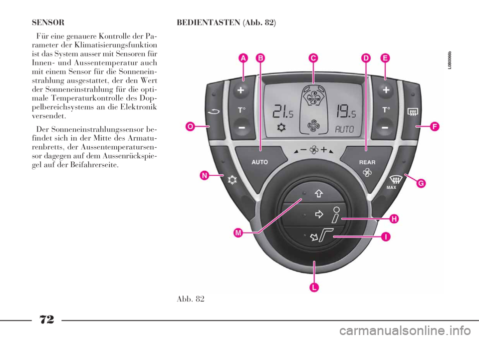 Lancia Phedra 2008  Betriebsanleitung (in German) 72
SENSOR
Für eine genauere Kontrolle der Pa-
rameter der Klimatisierungsfunktion
ist das System ausser mit Sensoren für
Innen- und Aussentemperatur auch
mit einem Sensor für die Sonnenein-
strahlu