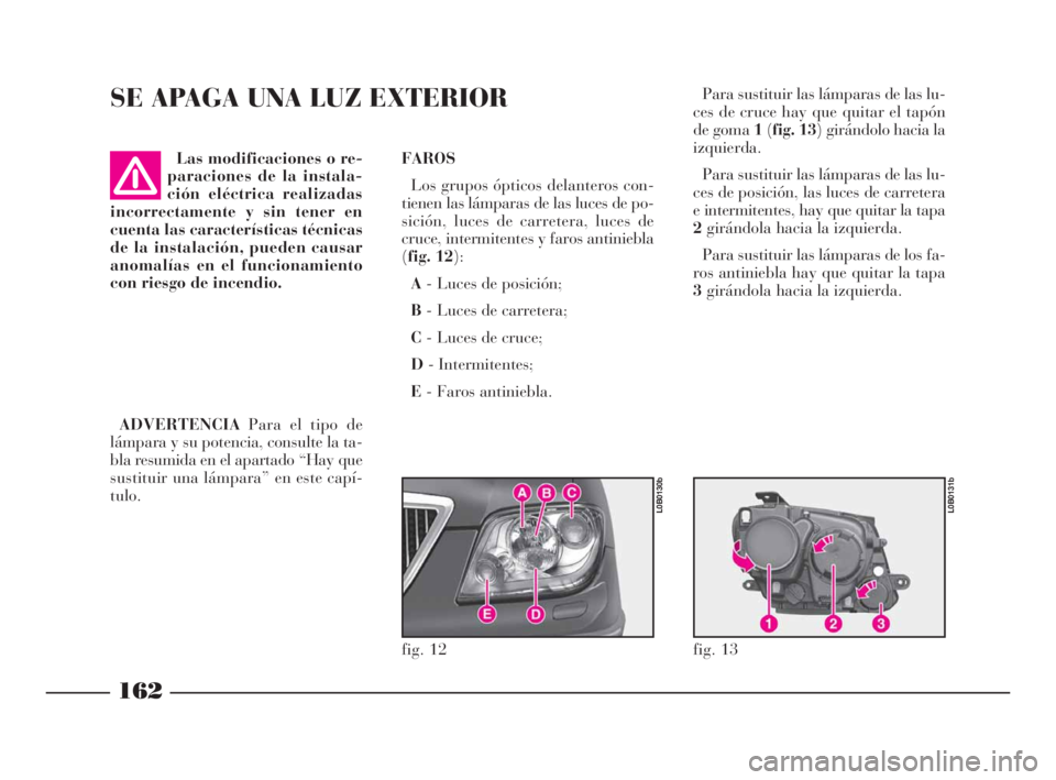 Lancia Phedra 2009  Manual de Empleo y Cuidado (in Spanish) SE APAGA UNA LUZ EXTERIOR
FAROS
Los grupos ópticos delanteros con-
tienen las lámparas de las luces de po-
sición, luces de carretera, luces de
cruce, intermitentes y faros antiniebla
(fig. 12):
A-