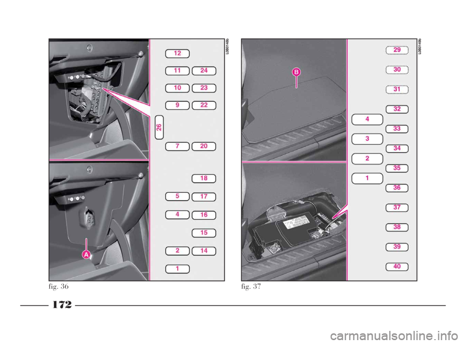 Lancia Phedra 2009  Manual de Empleo y Cuidado (in Spanish) 172
fig. 36
L0B0148b
fig. 37
L0B0149b
152-182 Phedra SPA:152-182 Phedra SPA  12-11-2009  14:46  Pagina 172 