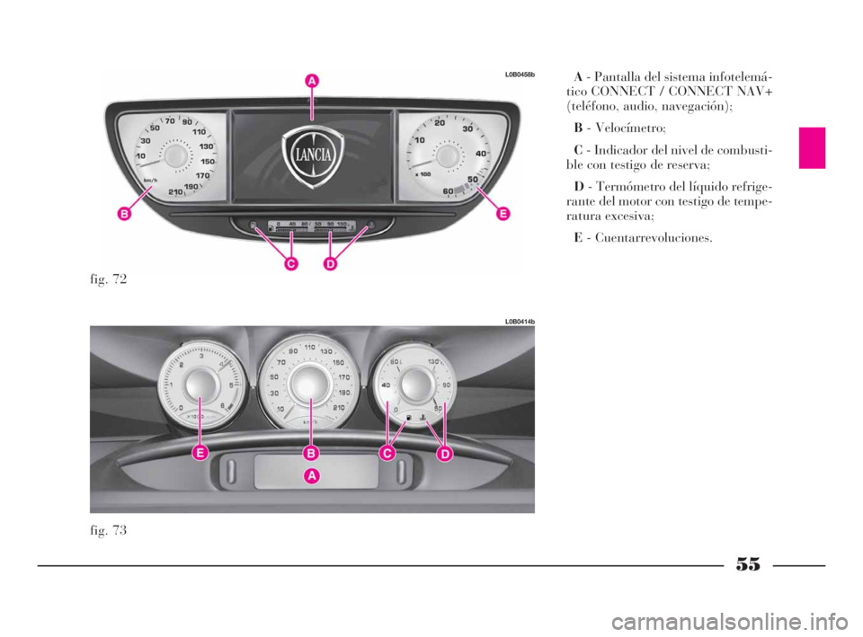 Lancia Phedra 2009  Manual de Empleo y Cuidado (in Spanish) 55
A- Pantalla del sistema infotelemá-
tico CONNECT / CONNECT NAV+
(teléfono, audio, navegación);
B- Velocímetro;
C- Indicador del nivel de combusti-
ble con testigo de reserva;
D- Termómetro del