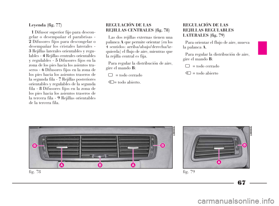 Lancia Phedra 2009 Manual de Empleo y Cuidado (in Spanish) 67
Leyenda (fig. 77)
1Difusor superior fijo para descon-
gelar o desempañar el parabrisas -
2Difusores fijos para descongelar o
desempañar los cristales laterales -
3Rejillas laterales orientables y Lancia Phedra 2009 Manual de Empleo y Cuidado (in Spanish) 67
Leyenda (fig. 77)
1Difusor superior fijo para descon-
gelar o desempañar el parabrisas -
2Difusores fijos para descongelar o
desempañar los cristales laterales -
3Rejillas laterales orientables y