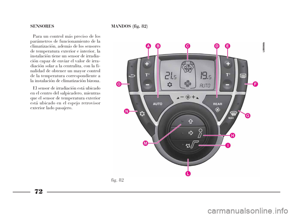 Lancia Phedra 2009  Manual de Empleo y Cuidado (in Spanish) 72
SENSORES
Para un control más preciso de los
parámetros de funcionamiento de la
climatización, además de los sensores
de temperatura exterior e interior, la
instalación tiene un sensor de irrad
