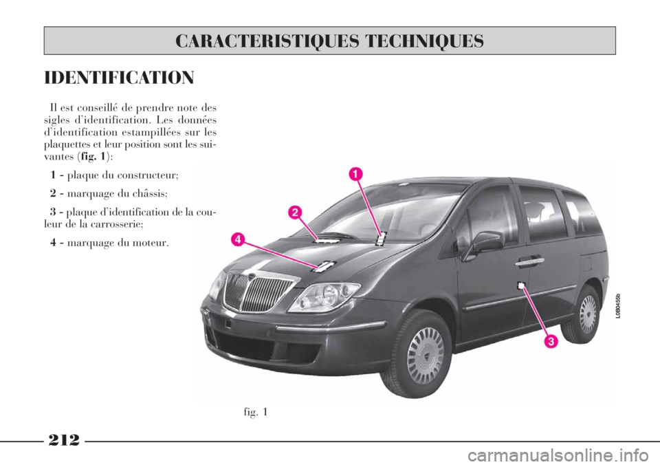 Lancia Phedra 2008  Notice dentretien (in French) fig. 1
L0B0455b
CARACTERISTIQUES TECHNIQUES
212
Il est conseillé de prendre note des
sigles d’identification. Les données
d’identification estampillées sur les
plaquettes et leur position sont 