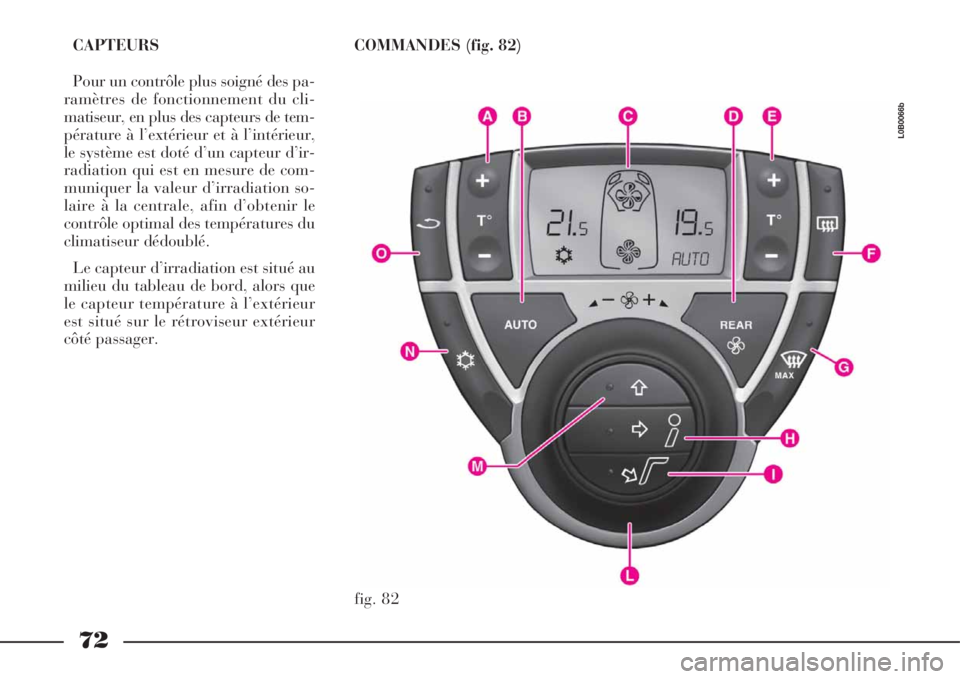 Lancia Phedra 2008  Notice dentretien (in French) 72
CAPTEURS
Pour un contrôle plus soigné des pa-
ramètres de fonctionnement du cli-
matiseur, en plus des capteurs de tem-
pérature à l’extérieur et à l’intérieur,
le système est doté d