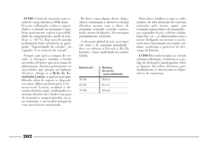 Page 203