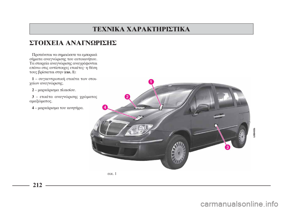 Lancia Phedra 2009  ΒΙΒΛΙΟ ΧΡΗΣΗΣ ΚΑΙ ΣΥΝΤΗΡΗΣΗΣ (in Greek) εικ. 1
L0B0455b
ΤΕΧΝΙΚΑ ΧΑΡΑΚΤΗΡΙΣΤΙΚΑ
212
Προτείνεται να σημειώσετε τα εμπορικά
σήματα αναγνώρισης του αυτοκινήτ