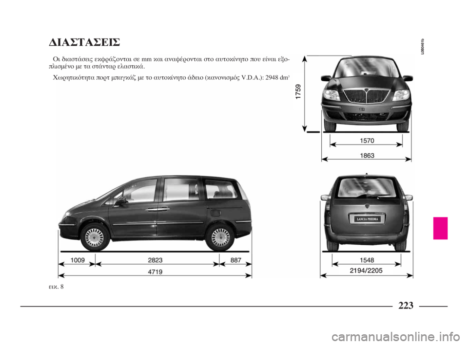 Lancia Phedra 2009  ΒΙΒΛΙΟ ΧΡΗΣΗΣ ΚΑΙ ΣΥΝΤΗΡΗΣΗΣ (in Greek) 223
εικ. 8
L0B0461b
ΔΙΑΣΤΑΣΕΙΣ
Οι διαστάσεις εκφράζονται σε mm και αναφέρονται στο αυτοκίνητο που είναι εξο-
πλισμέν
