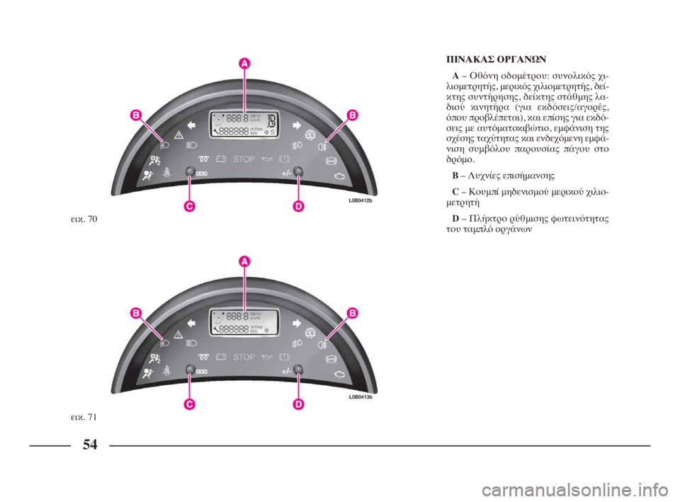 Lancia Phedra 2010  ΒΙΒΛΙΟ ΧΡΗΣΗΣ ΚΑΙ ΣΥΝΤΗΡΗΣΗΣ (in Greek) 54
ΠΙΝΑΚΑΣ ΟΡΓΑΝΩΝ
A– Οθόνη οδομέτρου: συνολικός χι-
λιομετρητής, μερικός χιλιομετρητής, δεί-
κτης συντήρησης, 