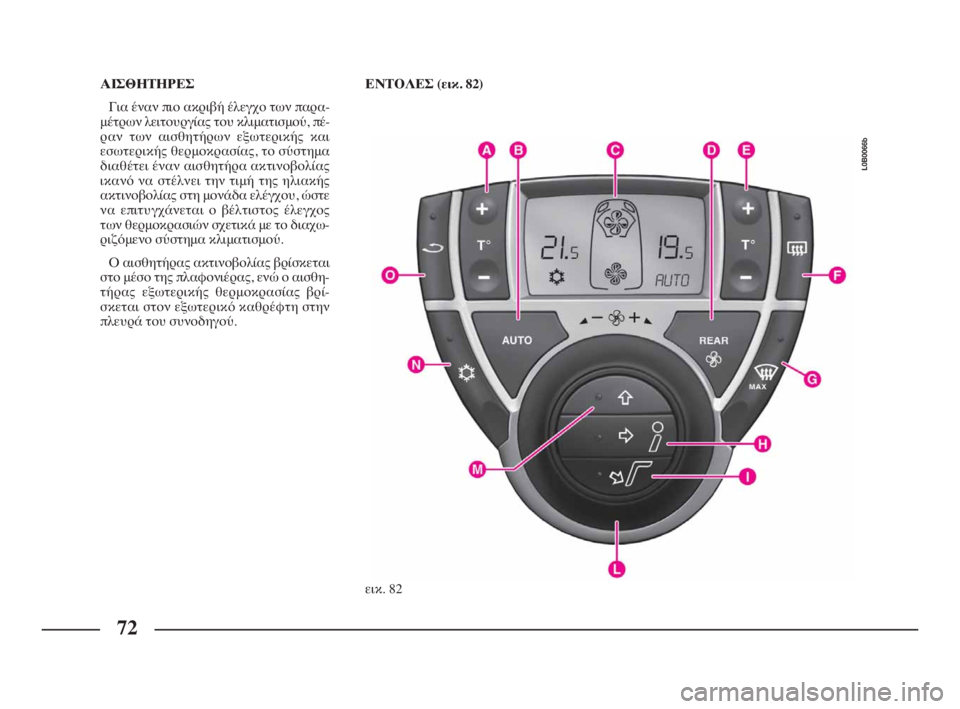Lancia Phedra 2010  ΒΙΒΛΙΟ ΧΡΗΣΗΣ ΚΑΙ ΣΥΝΤΗΡΗΣΗΣ (in Greek) 72
ΑΙΣΘΗΤΗΡΕΣ
Για έναν πιο ακριβή έλεγχο των παρα-
μέτρων λειτουργίας του κλιματισμού, πέ-
ραν των αισθητήρων ε